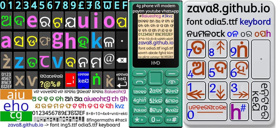oriya keypad keyboard